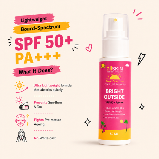 Bright OUTSIDE Sunscreen SPF 50+++