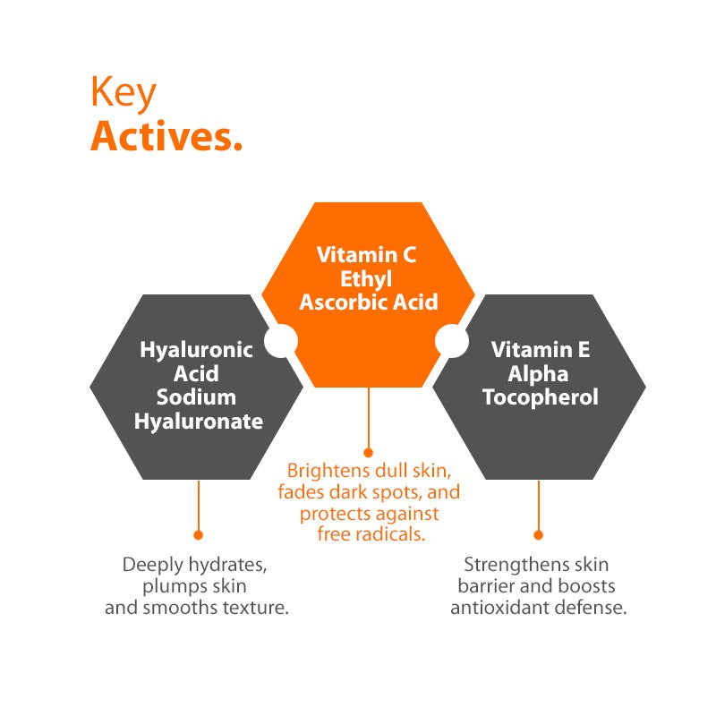 Citrus Glow Vitamin C 10% + HA Serum