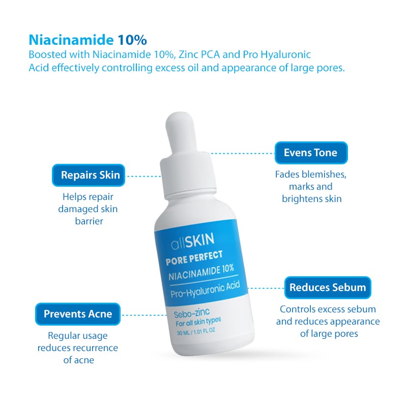 Pore Perfect Niacinamide 10%  + Pro HA Serum